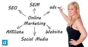 curso marketing online